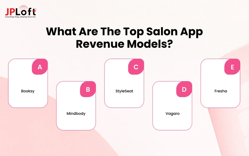 /What Are The Top Salon App Revenue Models